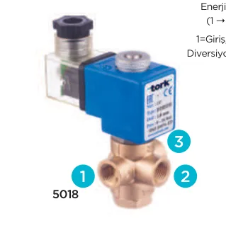 SMS Tork S5018.00.018 S5018 (TORK-GKY.3W) Serisi